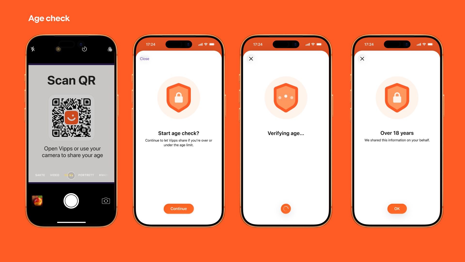 Customer scans QR, starts age check, verification in progress, and confirmed over 18