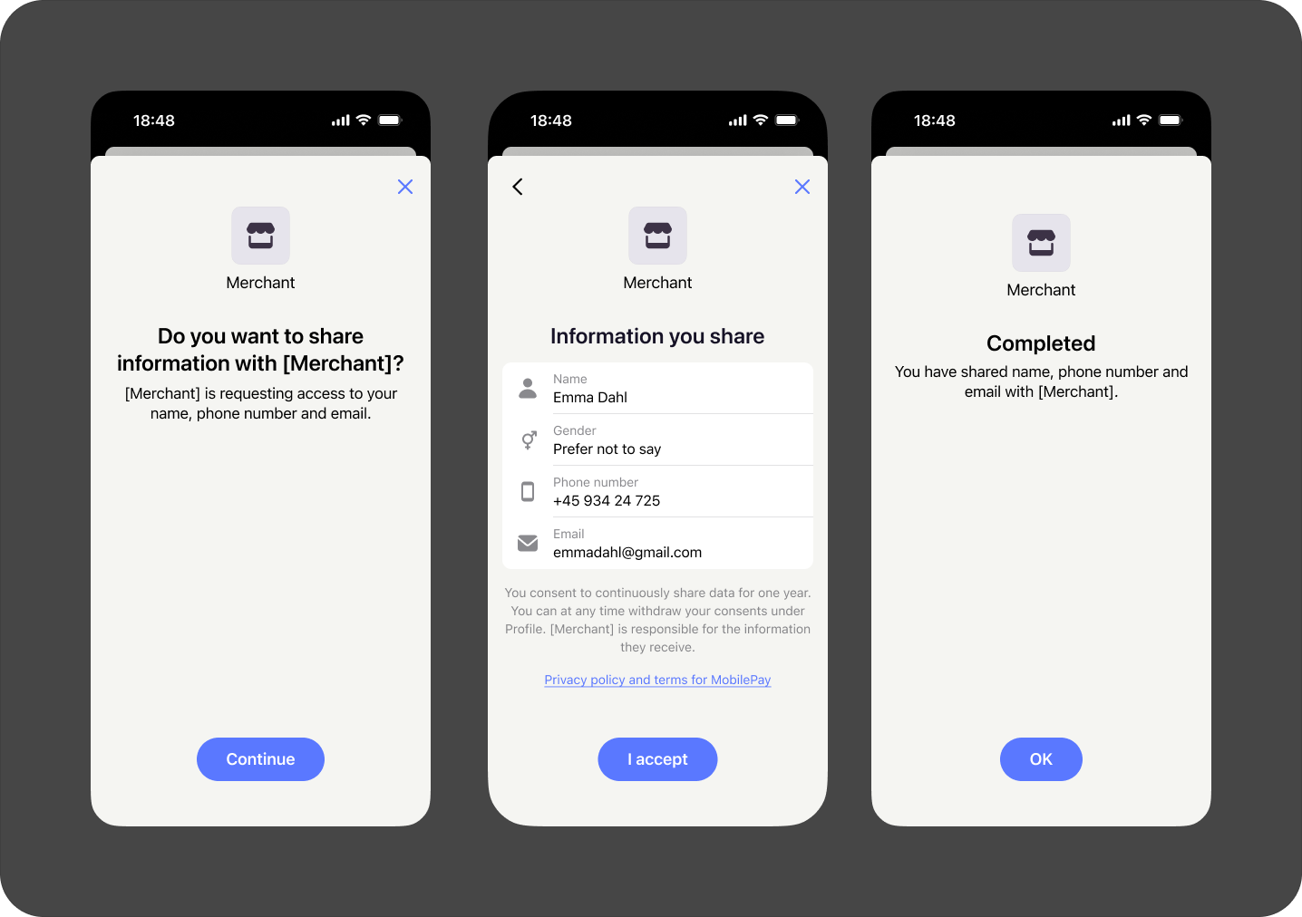 Share information texts in MobilePay app