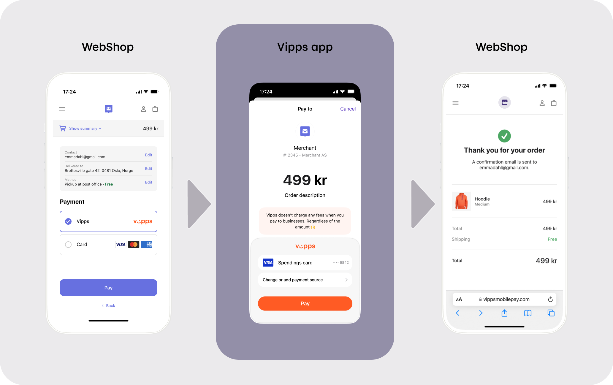 App switch flow in Vipps