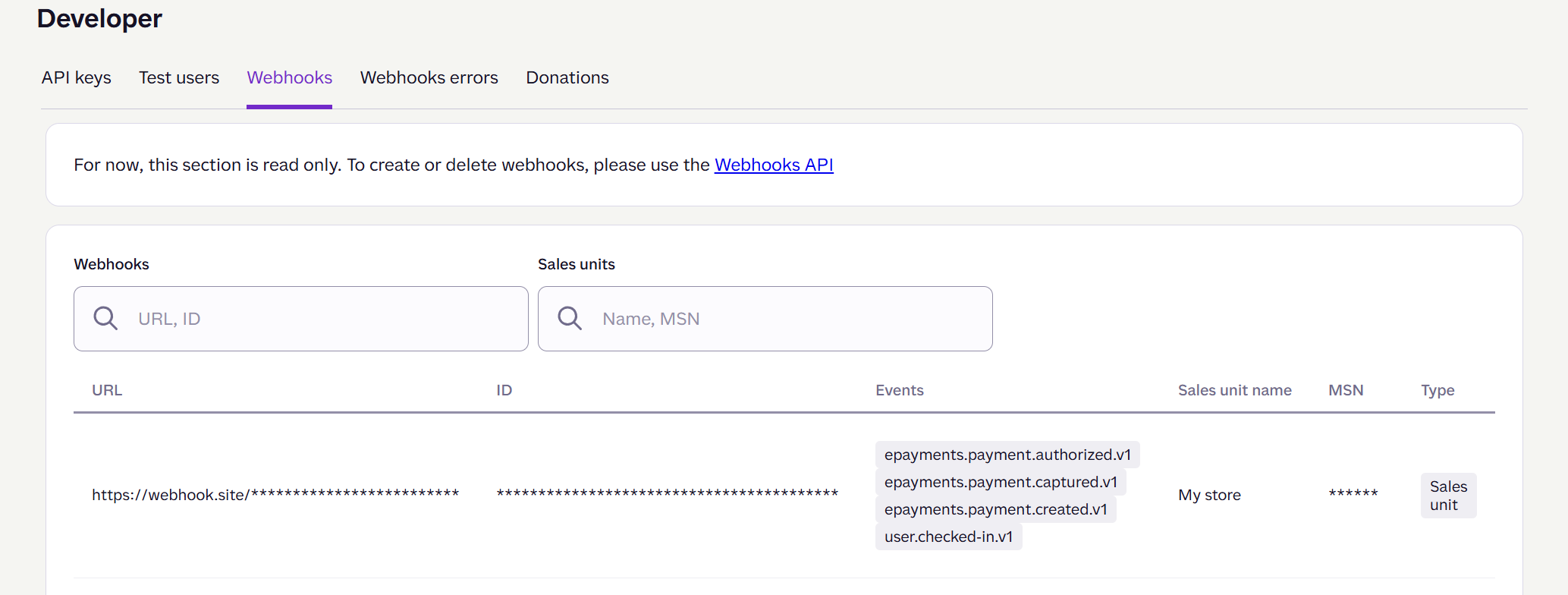 Business portal Webhooks tab showing registered webhooks for all sales units