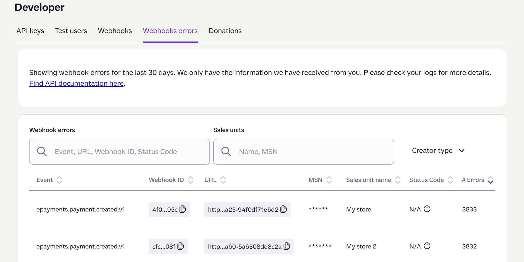 Webhook errors tab showing error messages for registered webhooks