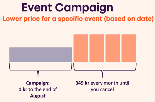 event-campaign