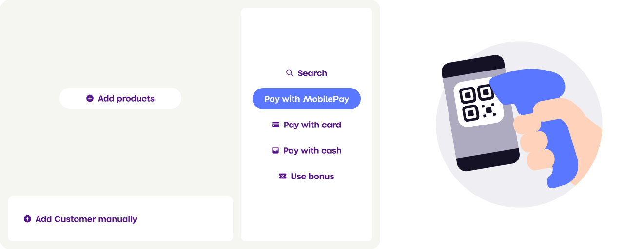 MobilePay scan