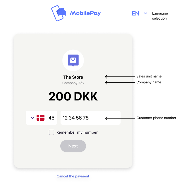 MobilePay landing page with labels