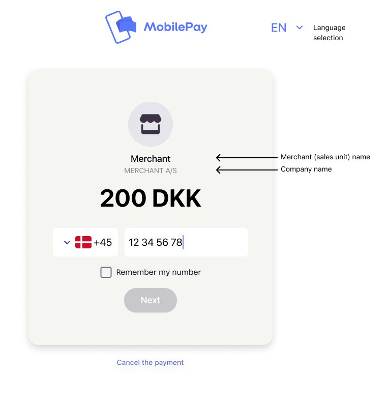 MobilePay landing page with labels