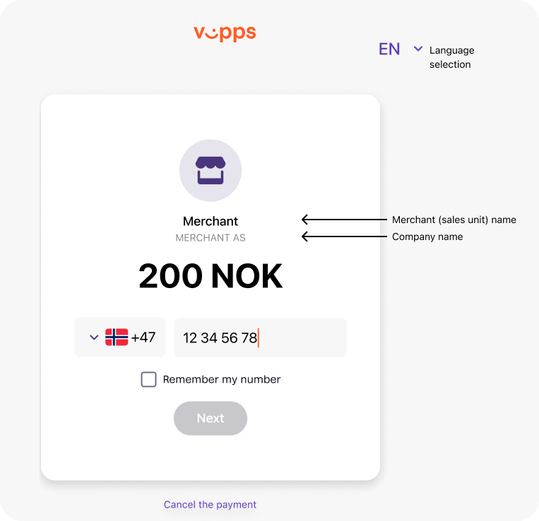 Vipps landing page with labels
