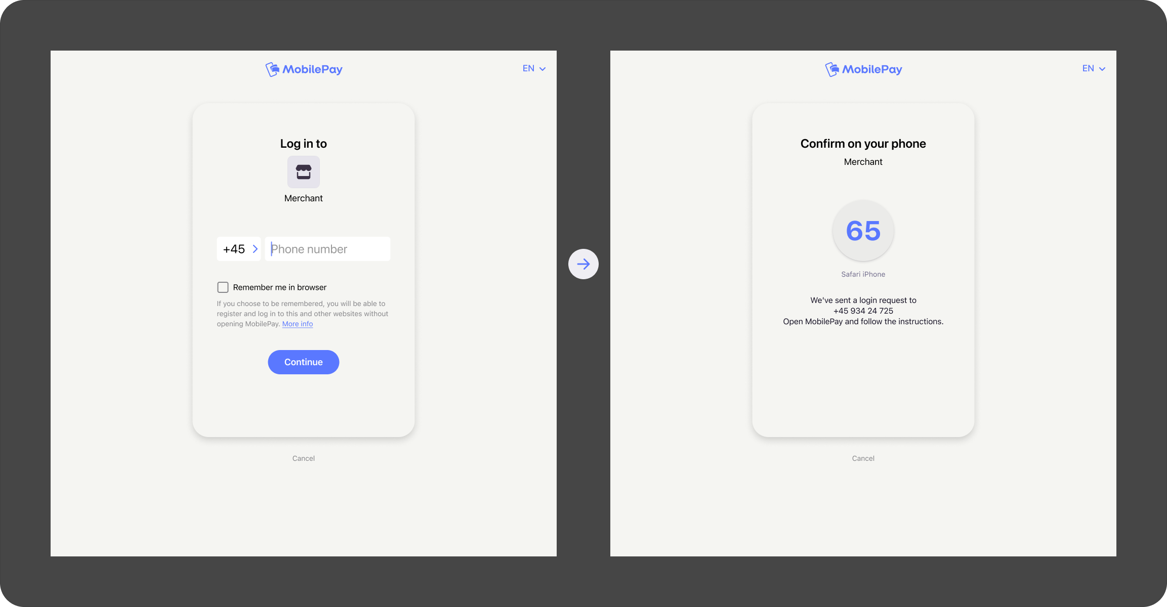 Browser with MobilePay login option
