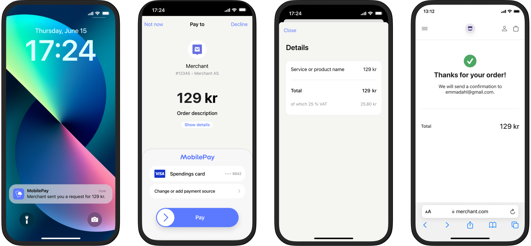 MobilePay payment request push flow