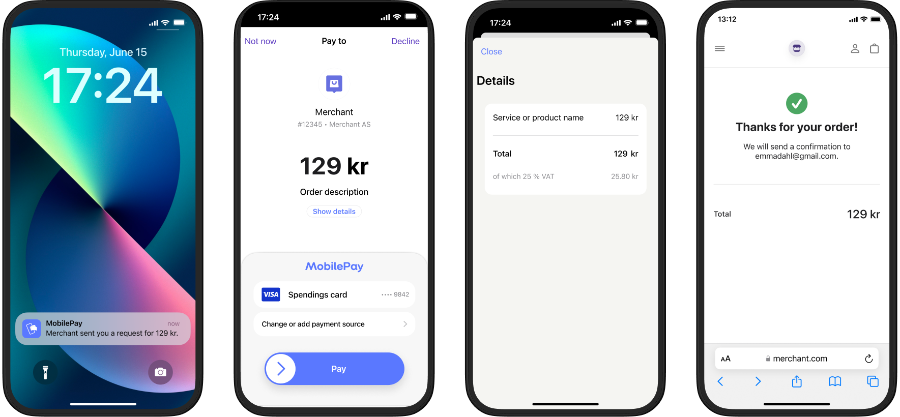 MobilePay payment request push flow