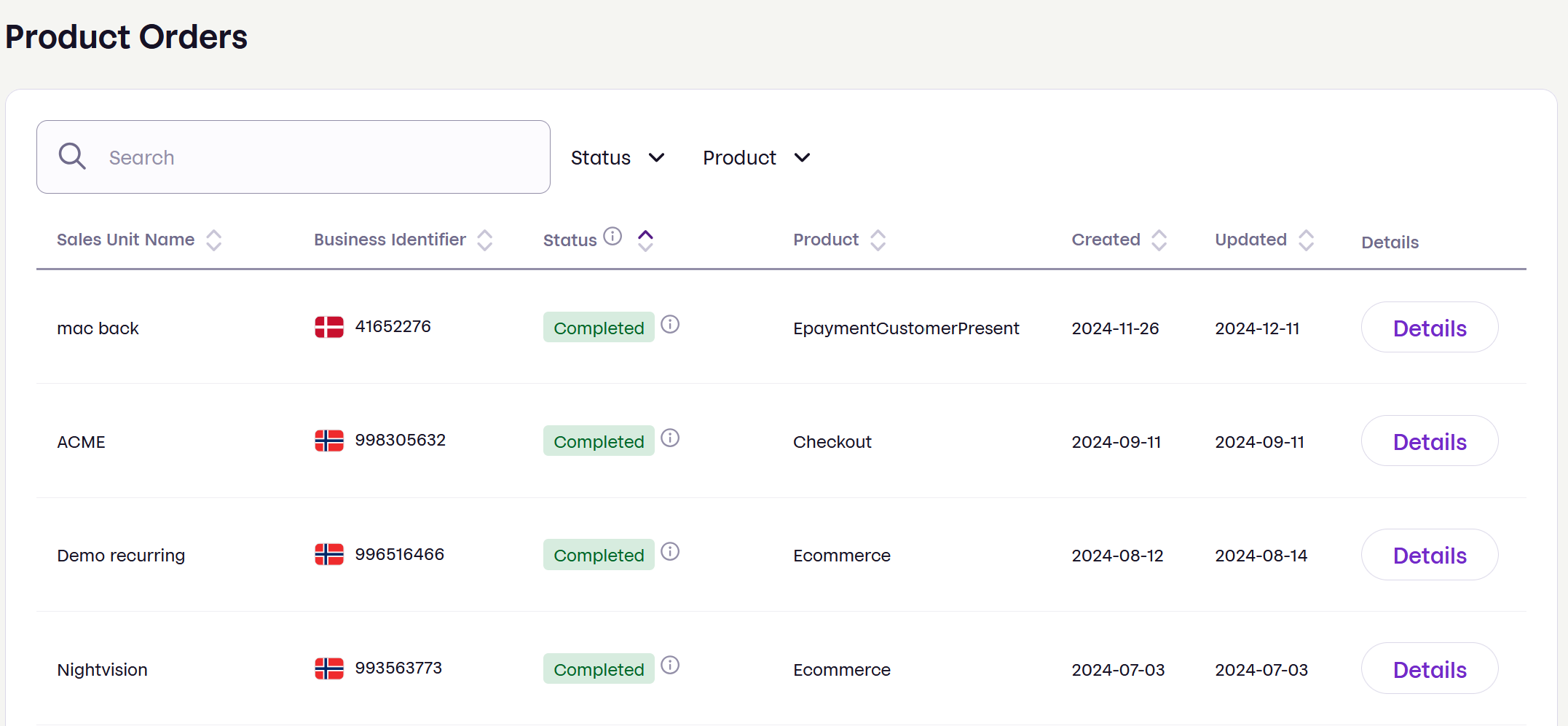 Partner portal product orders