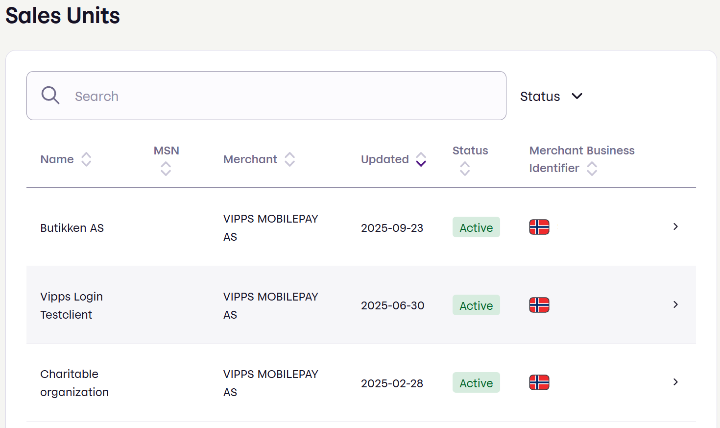 Partner portal select sales units