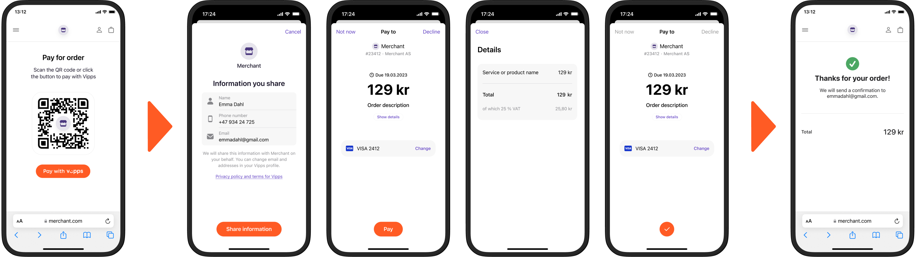 Vipps payment request from link