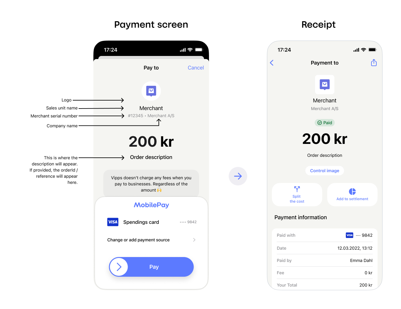 MobilePay payment sequence