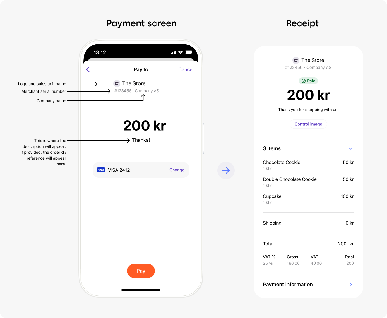 Vipps payment sequence