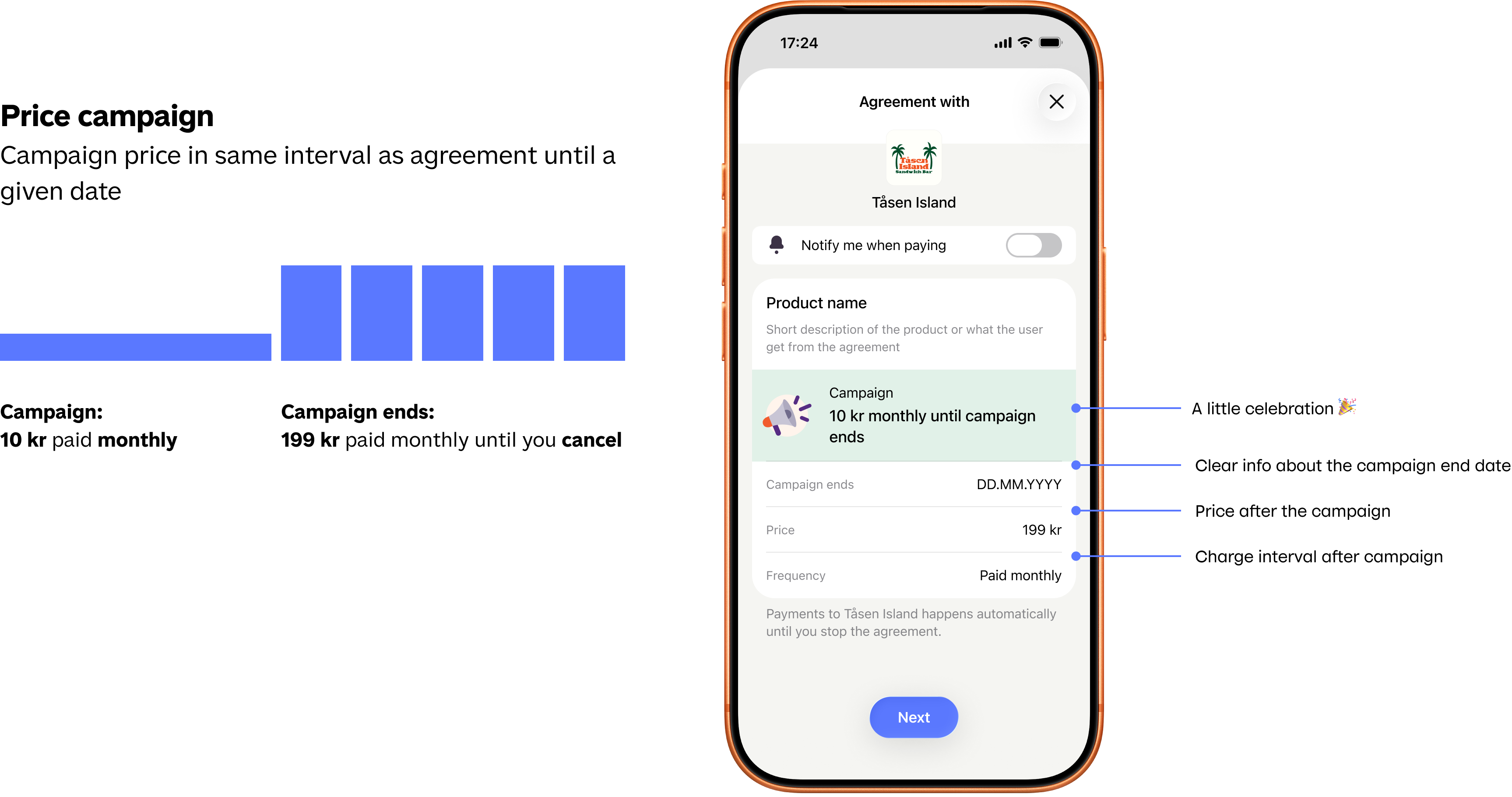 Price campaign in MobilePay