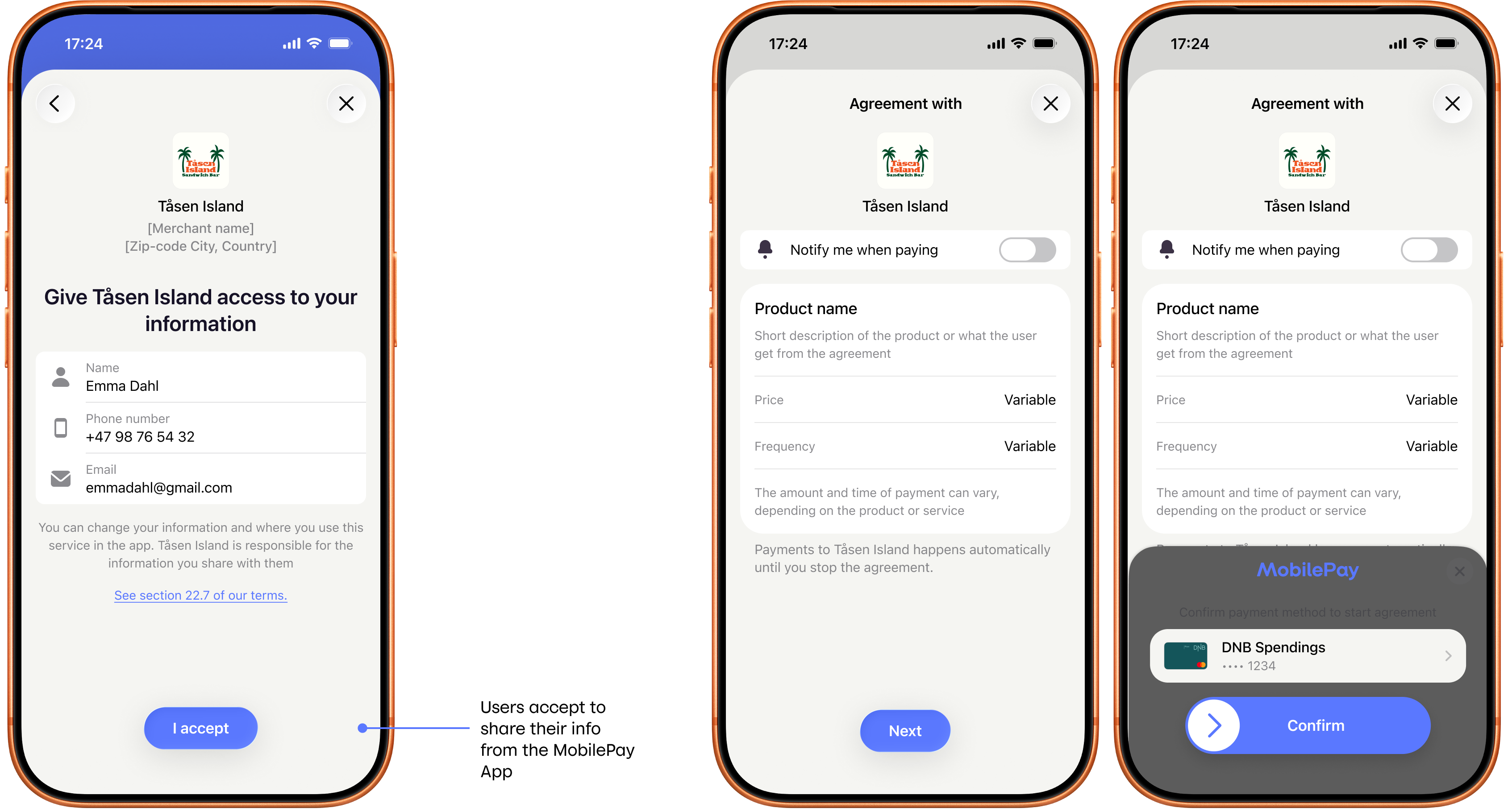 MobilePay user information consent