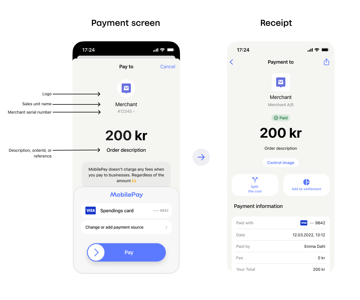 MobilePay Payment Screen