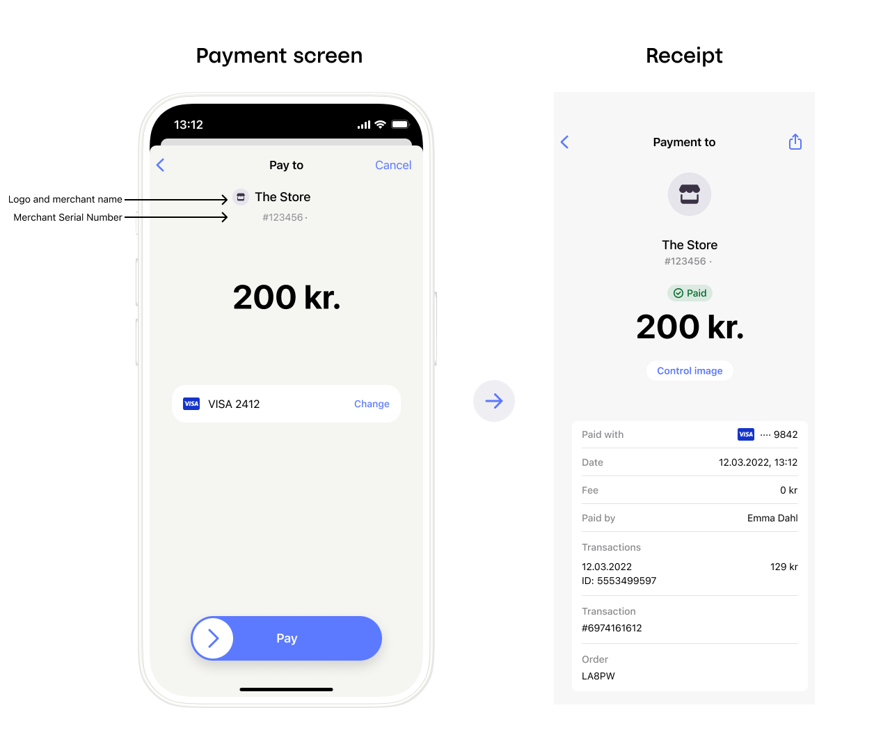 MobilePay Payment Screen