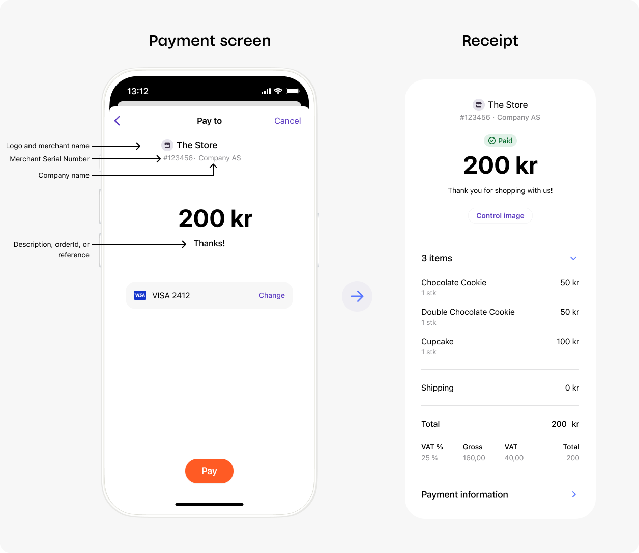 Vipps Payment Screen