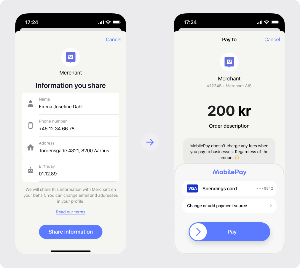 User information consent screen in MobilePay