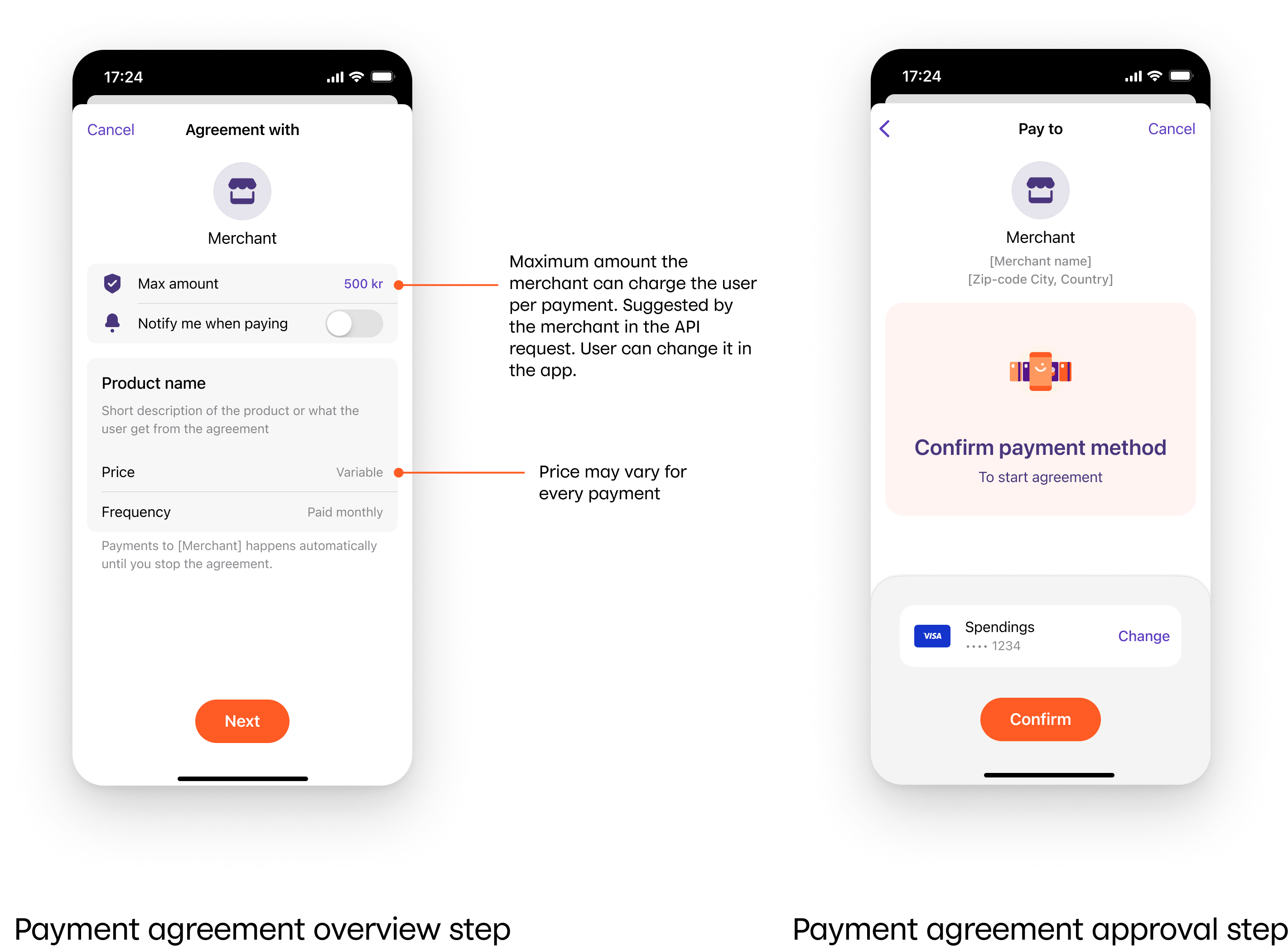 Variable price payment agreements in Vipps